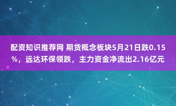 配资知识推荐网 期货概念板块5月21日跌0.15%，远达环保领跌，主力资金净流出2.16亿元